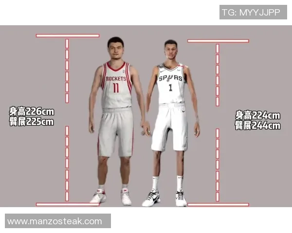 姚明挑战极限勇攀珠峰展现体育精神与人类意志的巅峰之旅 姚明挑战极限勇攀珠峰展现体育精神与人类意志的巅峰之旅