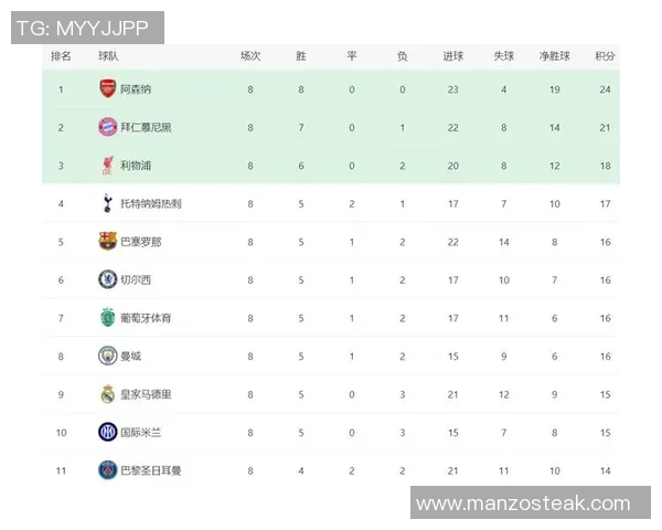 切尔西逆转那不勒斯晋级国王杯全场数据解析引发热议